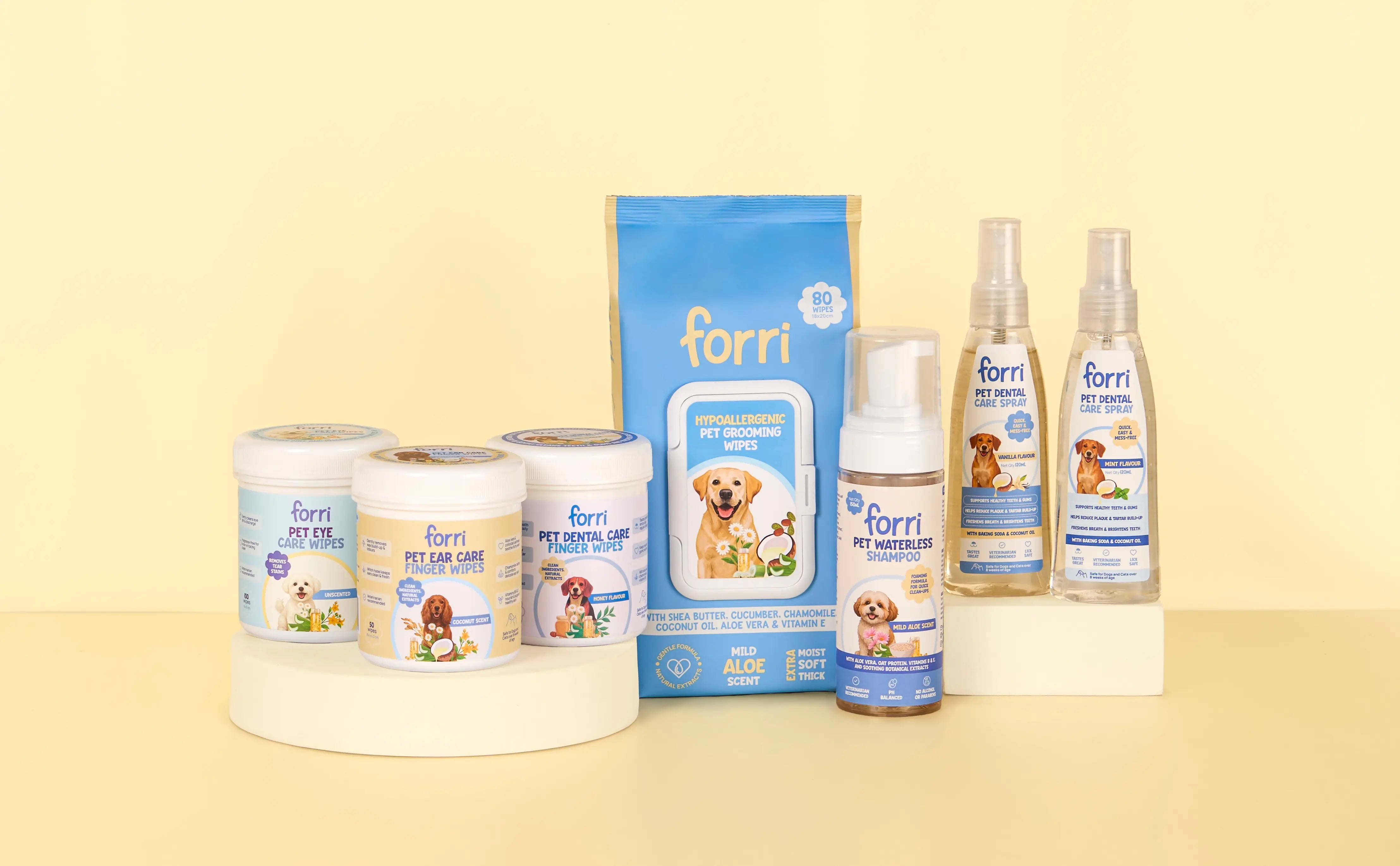 Products – Forri