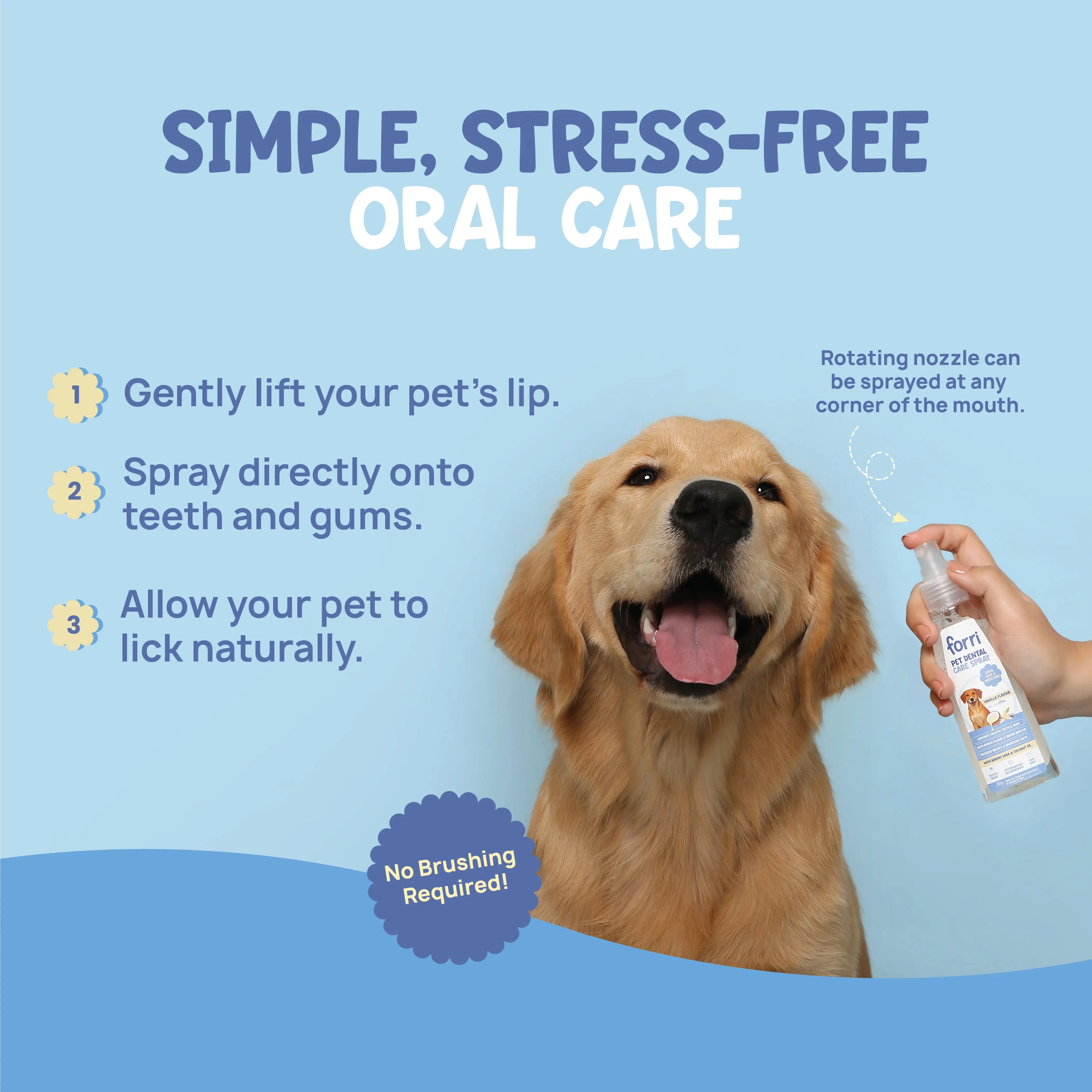 How to use Forri dental spray with rotating nozzle: spray directly on pet teeth and gums for no-brushing oral care.