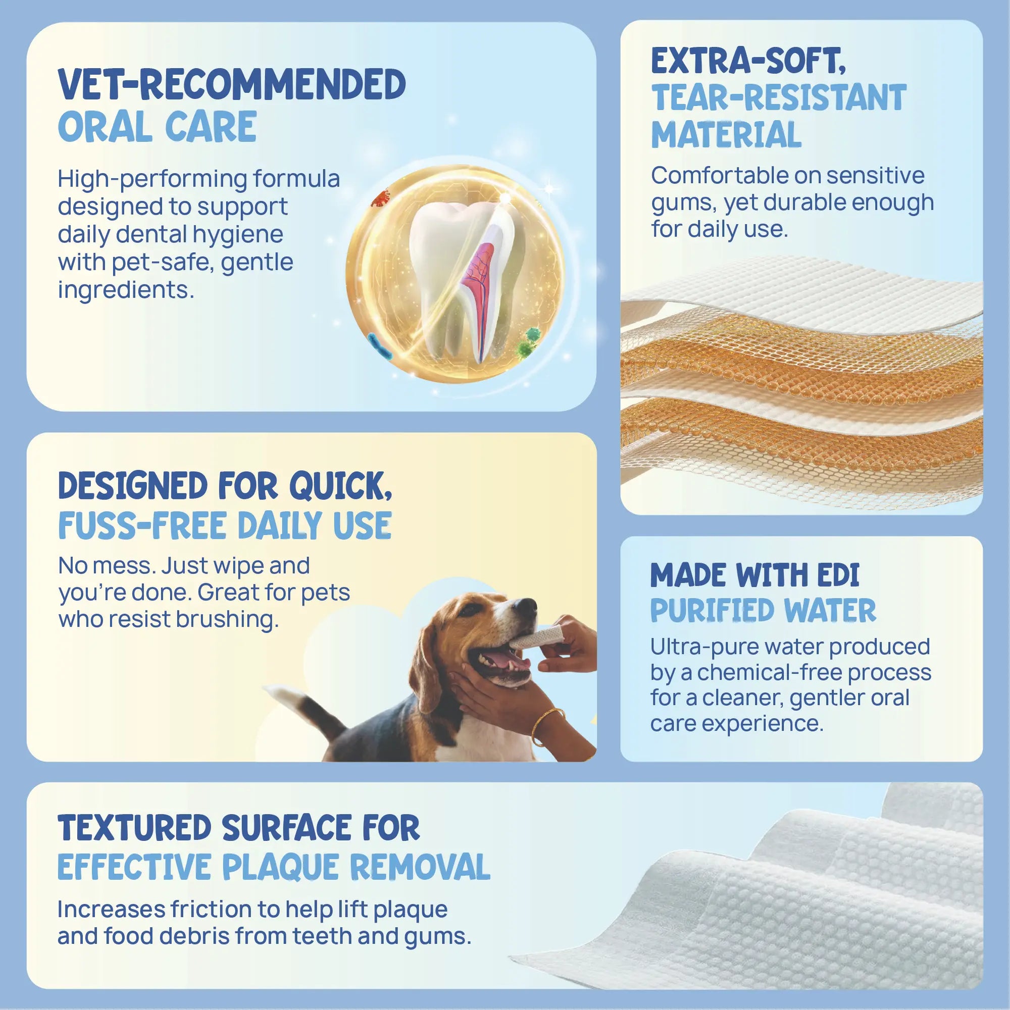 Close-up of the durable, textured fabric on Forri dental wipes designed for effective mechanical cleaning.