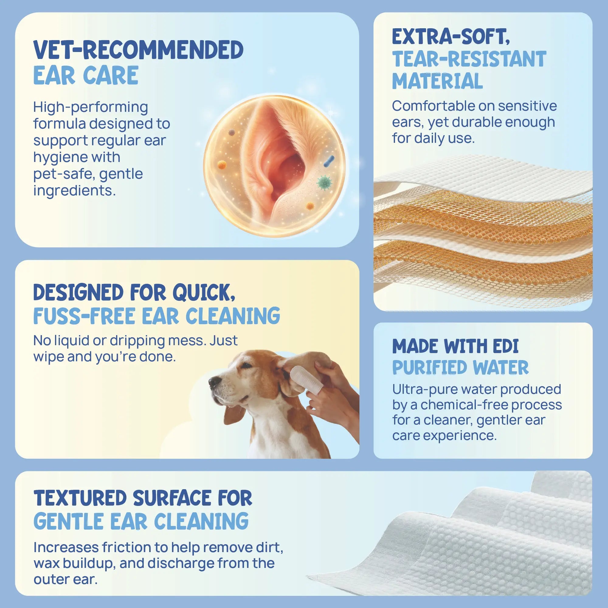 Detailed view of the durable, textured non-woven fabric used in Forri's responsible pet ear cleaning wipes.