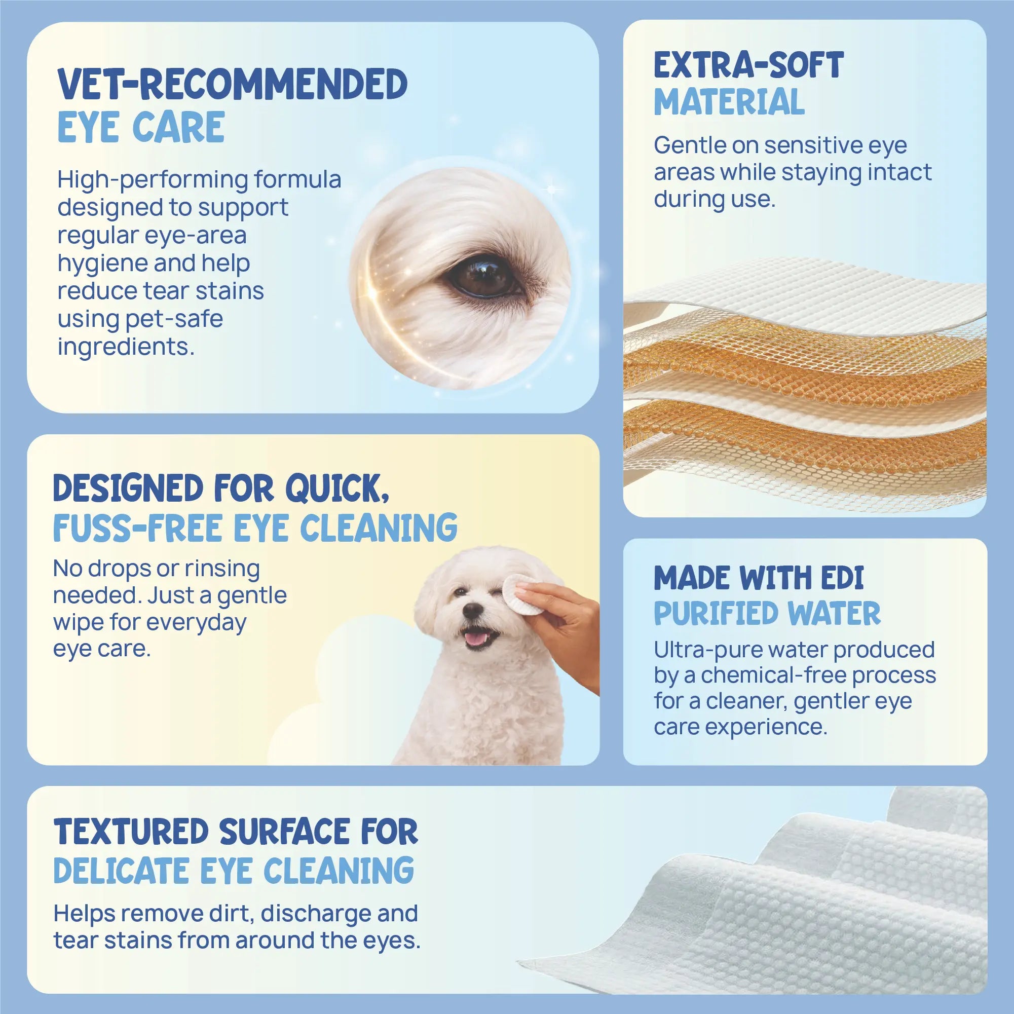 Close-up of the soft, moist, and textured non-woven fabric used in Forri's responsible pet eye cleaning wipes.