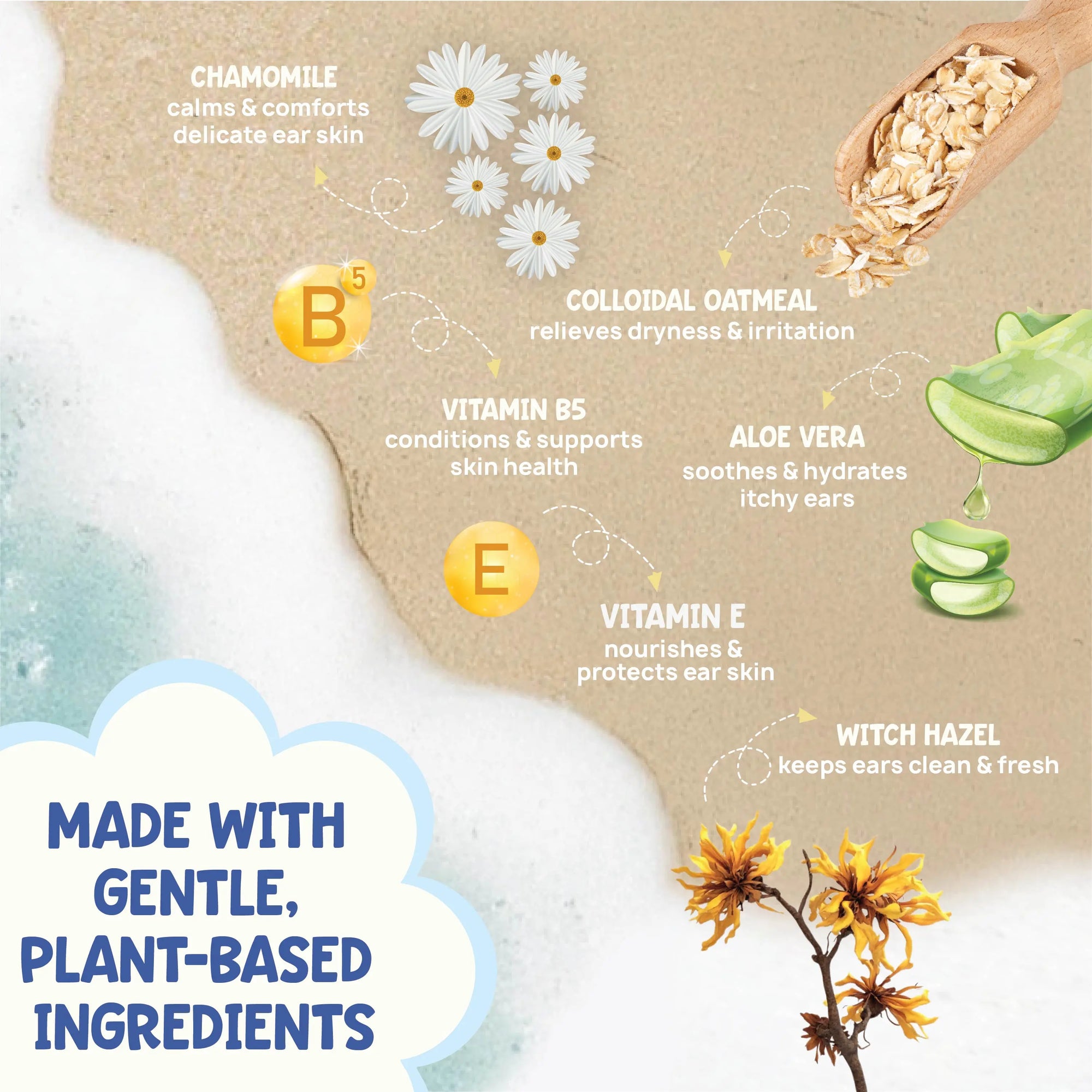 Natural ingredients and their benefits for pet ear care, featuring responsible, skin-friendly components.