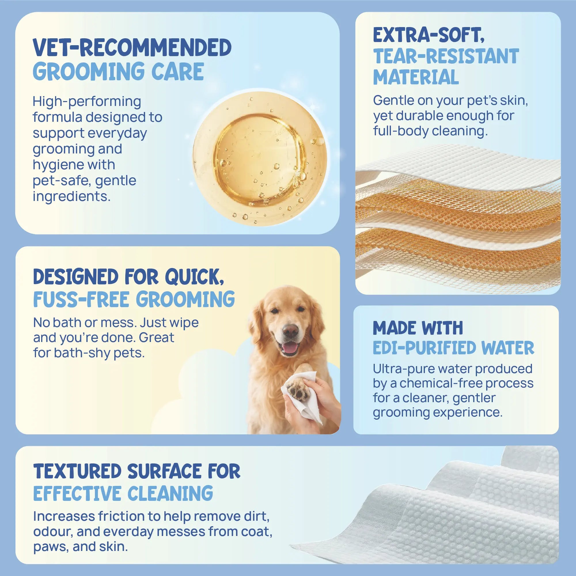 Durable and tear-resistant non-woven fabric wipes for pets, designed for effective dirt removal.
