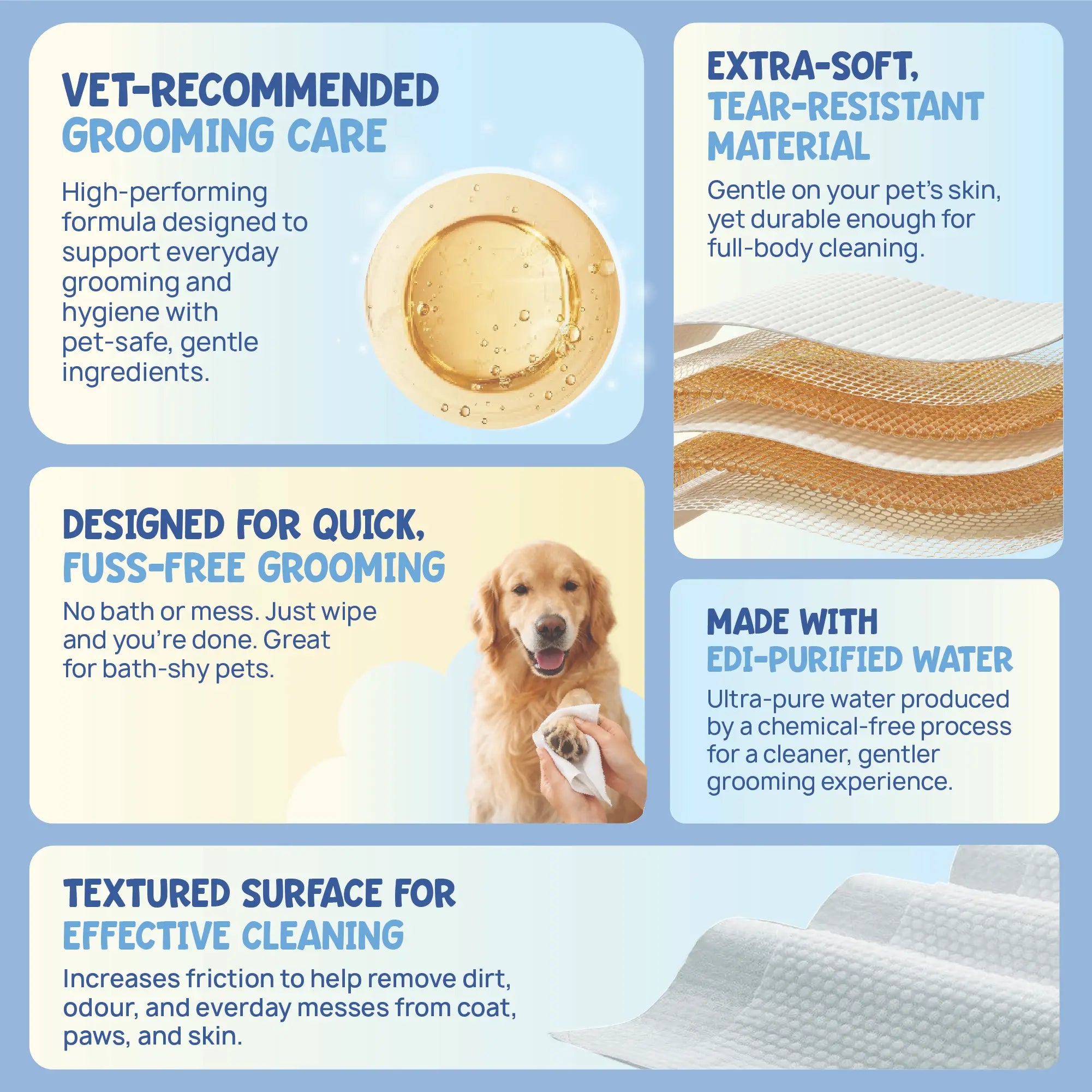 Durable and tear-resistant non-woven fabric wipes for pets, designed for effective dirt removal.