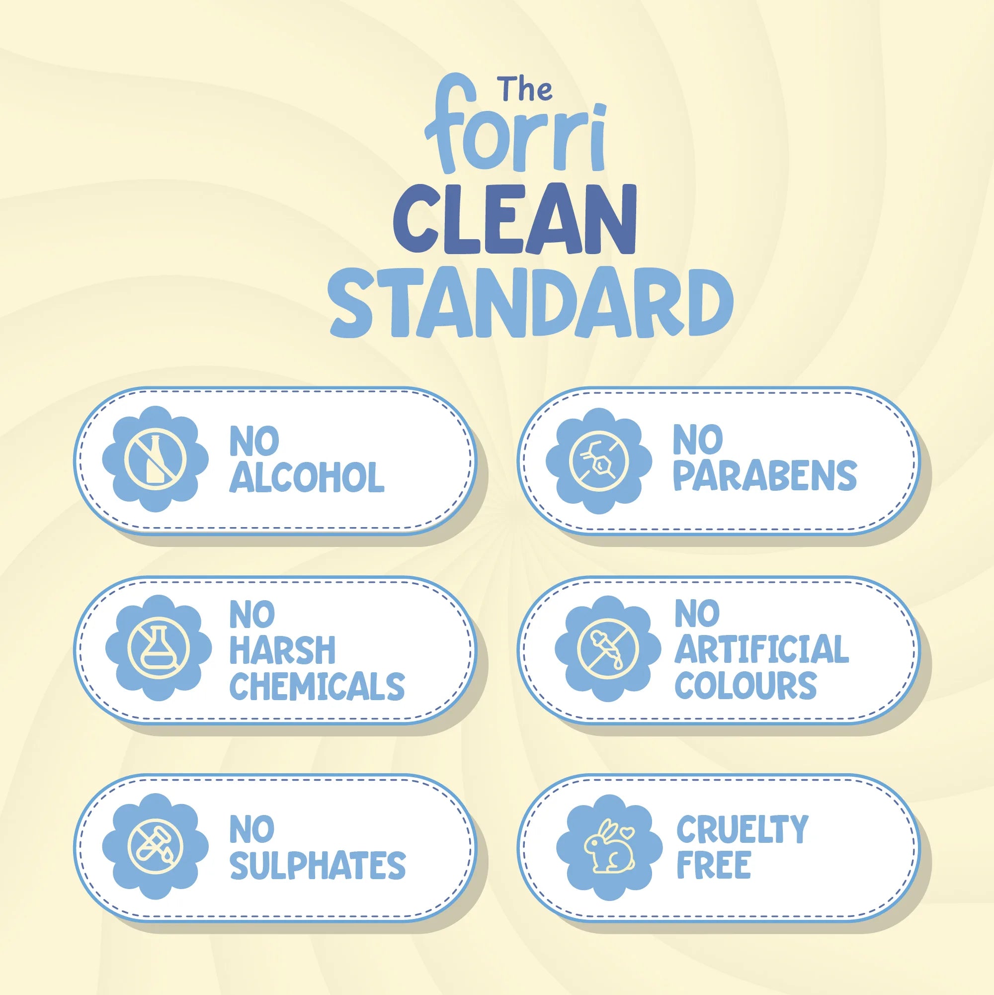 Forri safety standards for pet dental care, clean ingredients and no harsh chemicals.